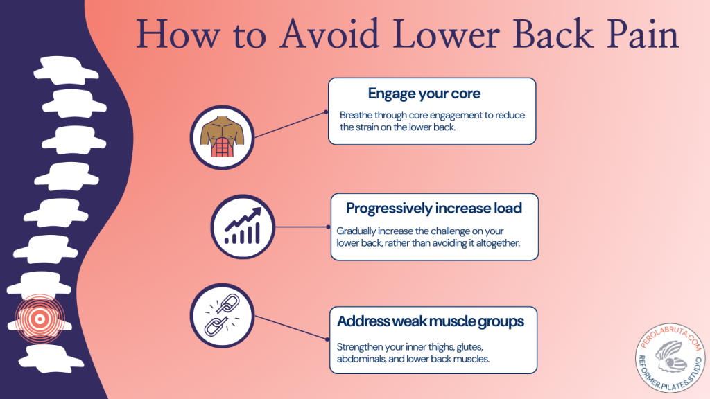 How to Stop Lower Back Pain